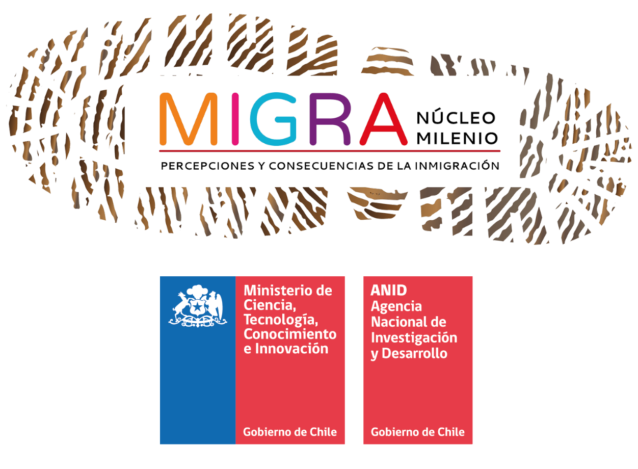 Logo del Núcleo MIGRA
